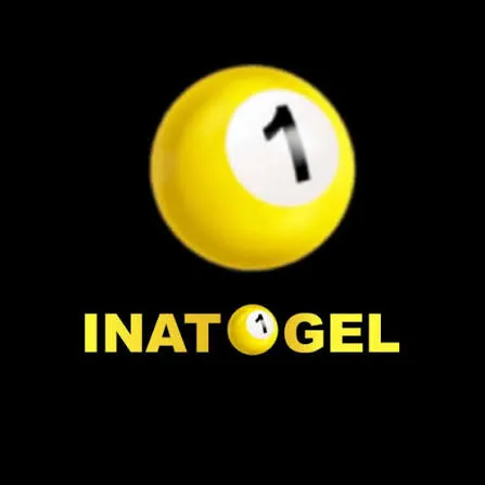 INATOGEL - Pemutar Video Offline Terbaik untuk Hiburan Anda